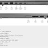 Lenovo ThinkBook 15 15.6 FHD 10th gen Intel i7-1065G7 16GB DDR4 RAM, 512GB PCIe SSD,