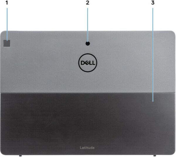 Refurbished DELL Latitude 7200 12.3″ Touchscreen Tablet i5-8665U 16GB 256GB SSD