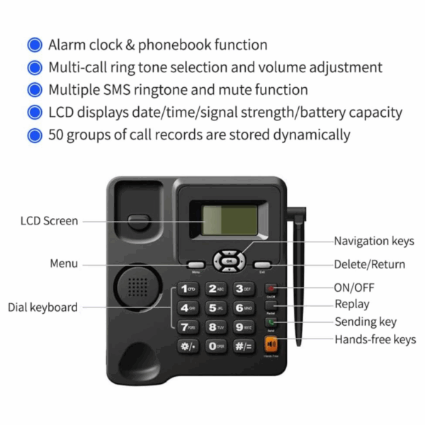 GSM FWP 6588 Fixed Wireless Phone with Dual SIM Card