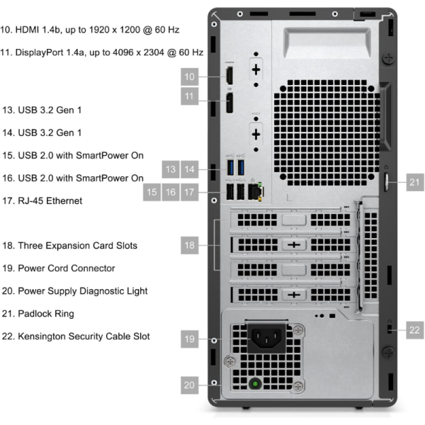 Dell Optiplex 7020 Desktop Intel Core i5-12500 8GB RAM 512GB SSD - Ubuntu (W)