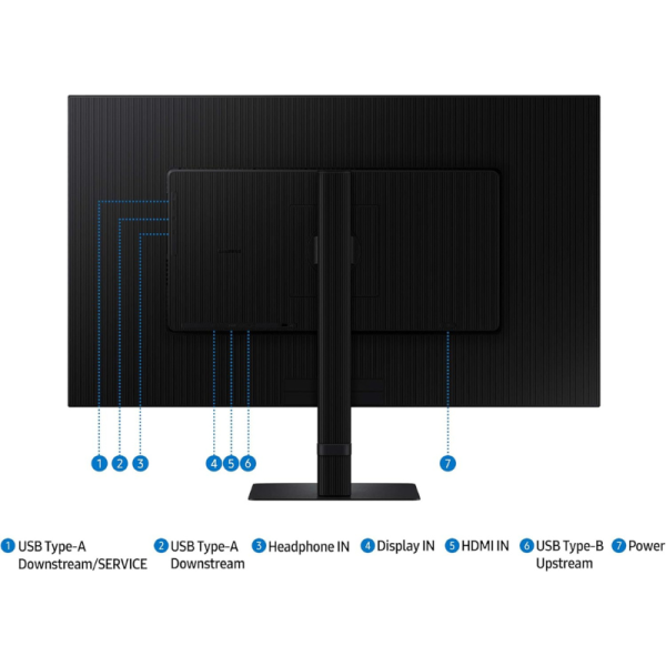 SAMSUNG ViewFinity S8 (S80D) Series 32" 4K UHD High Resolution Computer Monitor (N)